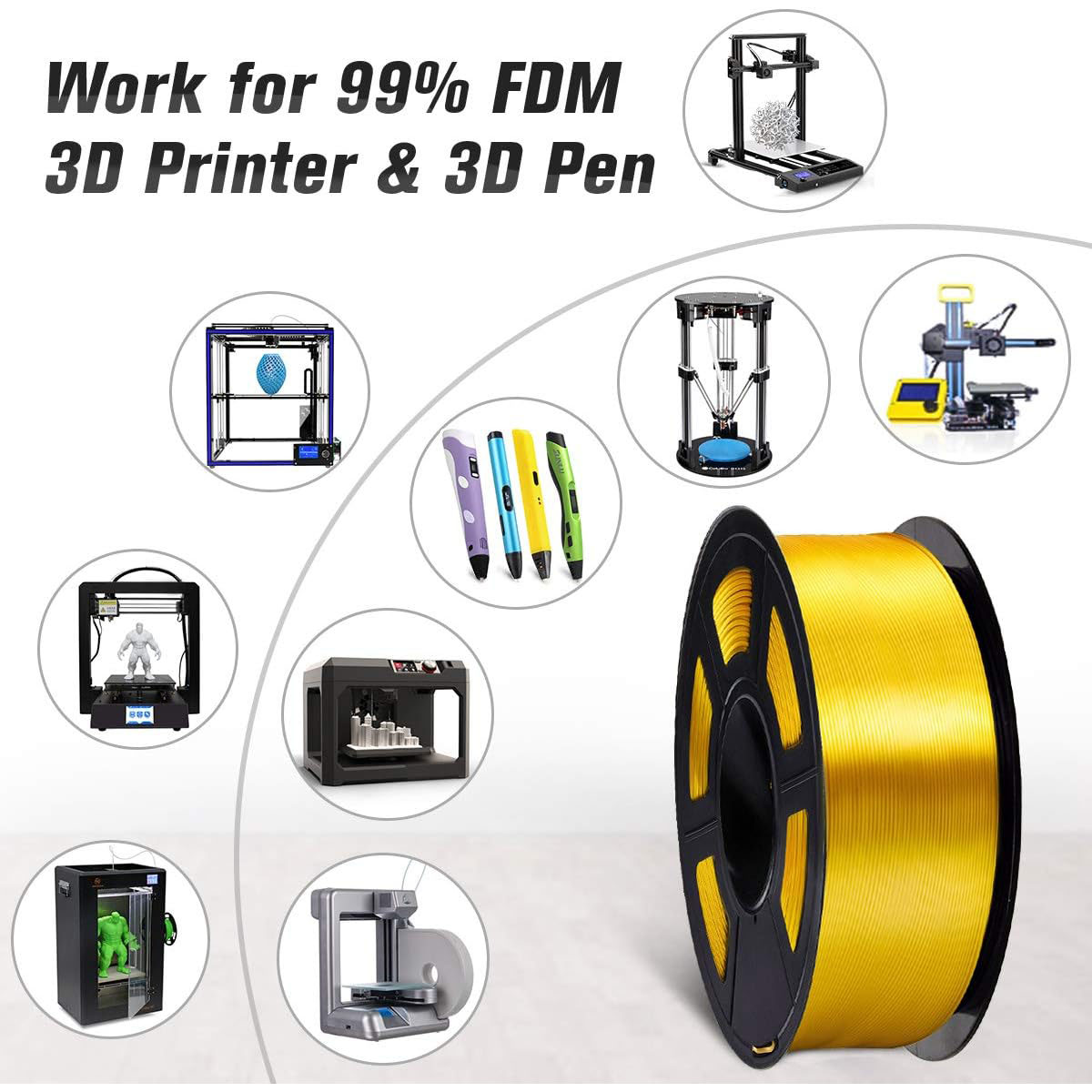 PLA Silk Gold 3D Print Filamen - 3D Printing Gold บทวิจารณ์และราคา